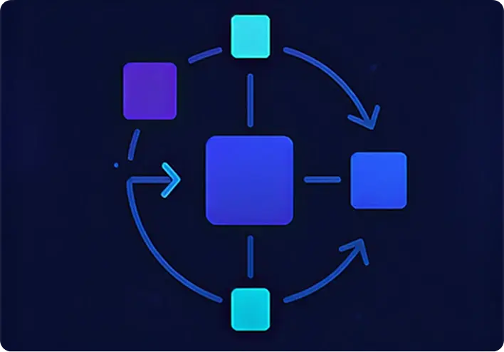 End-to-End Platform Integration